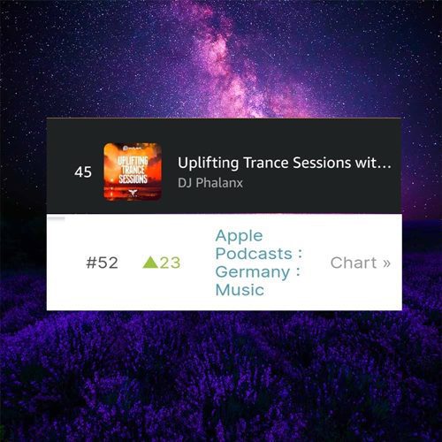 Uplifting Trance Sessions Podcast Charts update